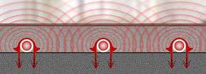 hot water underfloor heating