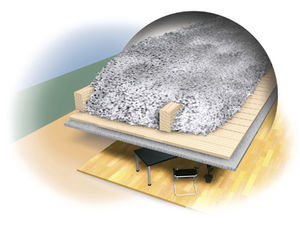 thermal insulation