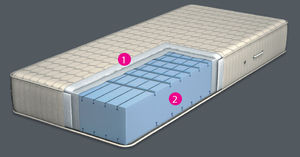 single mattress