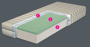 single mattress / foam / memory