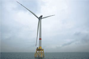 horizontal-axis wind turbine