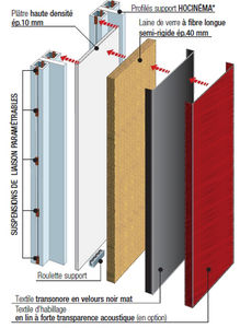 wall-mounted acoustic panel