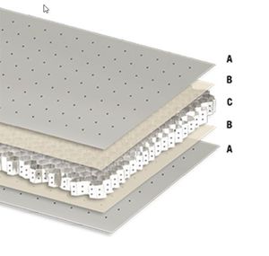 downdraft table sandwich panel