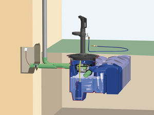 garden rainwater recovery kit 1