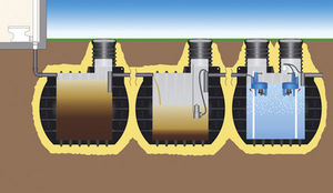 domestic wastewater treatment plant
