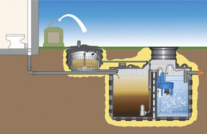 domestic wastewater treatment plant
