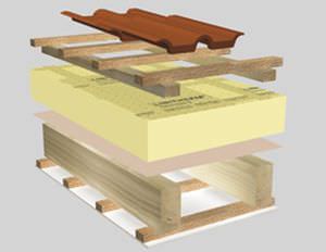 thermal insulation
