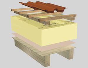 thermal insulation