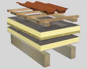 polyurethane (PUR) core two-component insulation board / 1 face in wood / for roofs