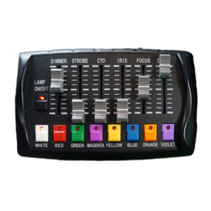 IP20 PAR light