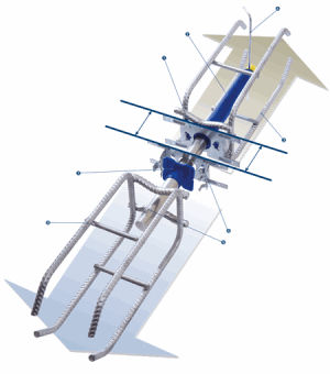 Shear load connector - TITAN - PLAKA GROUP FRANCE