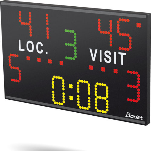 Scoreboard - CHRONOTOP - Bodet Sport