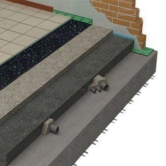 Roll sound-insulating underlay - SYLCER - DECIBEL PLC - recycled rubber / SBR / for floor panels