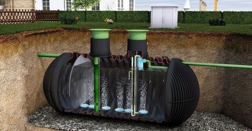 Water domestic wastewater treatment plant - ONE2CLEANXTRA FULLY - GRAF International - sludge / PE / water