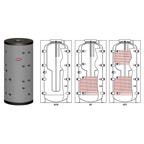 Boiler with water heater - KOMBI SERIES  0-1-2 - LA NUOVA COTERM SRL - residential / indoor / for water heaters