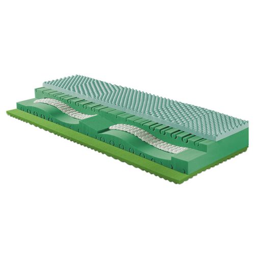 Double mattress - FORMULA DRYFEEL® - CASAMANIA HORM - single / memory / pocket spring