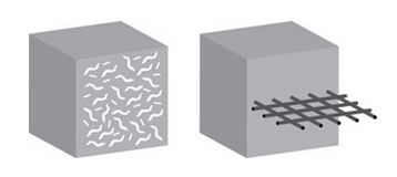 Concrete reinforcing fiber - ADVANCED - Cemex