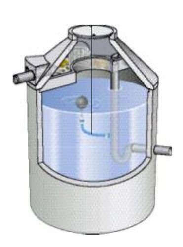 In-ground Retention Tank - Reto - Mall - Water Storage