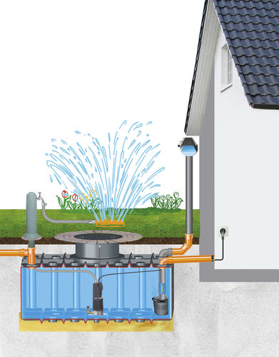 Garden rainwater recovery kit - "FIX" - GreenLife