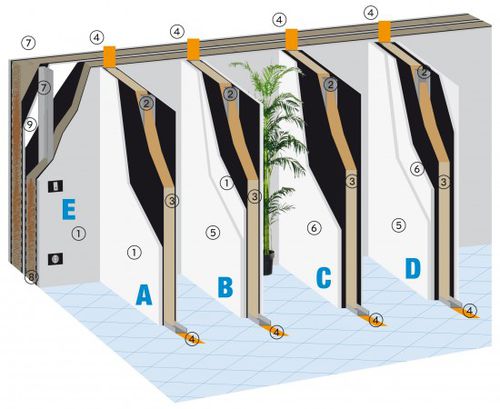 Acoustic wall panel - DAMPDRY - PROJECT FOR BUILDING SPA - gypsum / rubber / rectangular