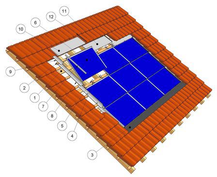 Tiled roof mounting system - HS P SOLRIF® - Heckert solar - integrated / solar / for photovoltaic installations