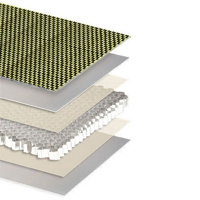 Roof sandwich panel - BALISTIC - Cel Components s.r.l. - for partition wall / for floor / aluminum facing