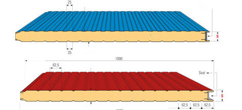 Facade sandwich panel - MONOWALL® - Metecno Bausysteme GmbH  - metal facing / polyurethane PUR core