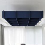 wall sound-absorbing panel