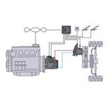 smart multi application controller