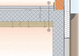 thermal insulation / polyisocyanurate (PIR) foam / panel / for attics