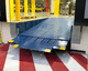 automatic dock leveler / telescopic