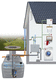 home rainwater recovery kit