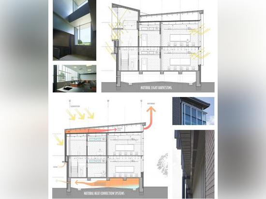 Natural light and heat diagrams