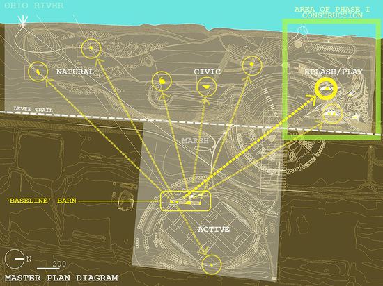 Master Plan and Area of Phase 1 Construction