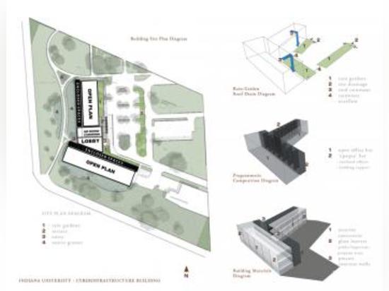 Building Site Plan Diagram