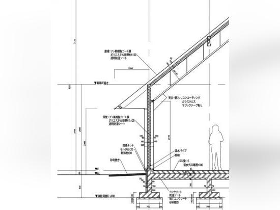 Sectional detail