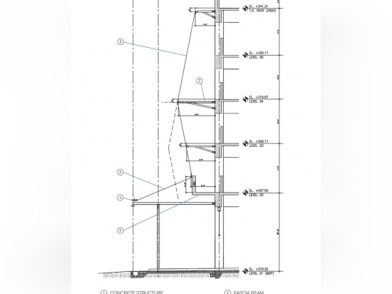 Screen Section