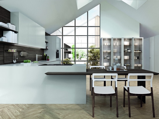 EUROMOBIL CUCINE, ITALIAN EXCELLENCE