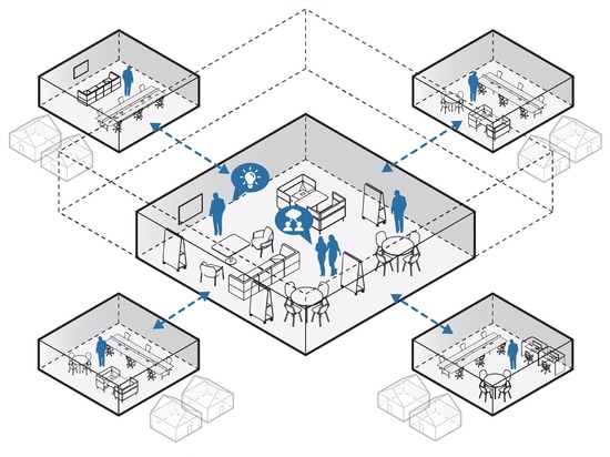 Nodes includes a central office and smaller offices that are closer to employees' homes