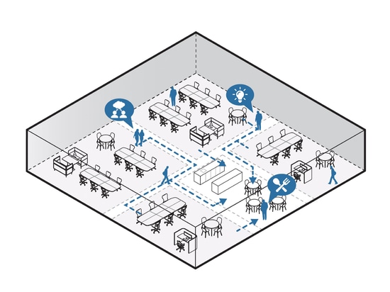 The Collectives layout most closely resembles a typical open-plan office