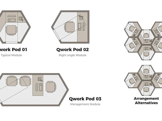 Qworkntine is a health-focused office pod system for post-quarantine workplaces