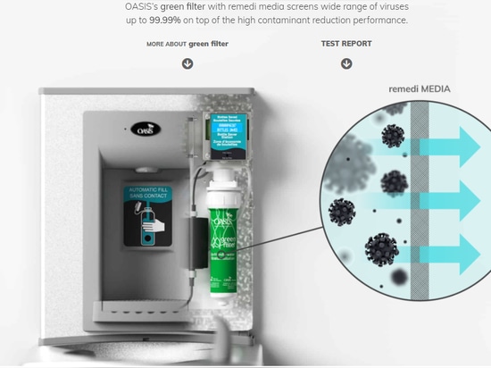 OASIS providing you with TOUCHLESS bottle fillers & drinking fountains