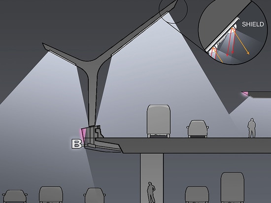 updated luminaire brightness