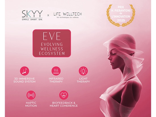SKYY wins the Pierantoni Innovation Award for its Evolving Wellness Ecosystem