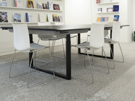 How to improve educational environments?
