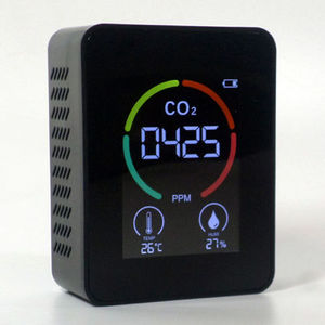CO2検知器