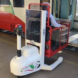 手動介助リフト