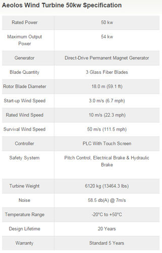 平行軸小型風力タービン - AEOLOS-H 50KW - Aeolos - 3枚羽根