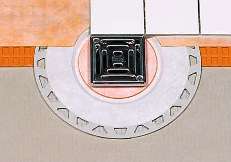 金属製排水口 - SCHLÜTER®-KERDI-DRAIN - Schluter-Systems - 円形