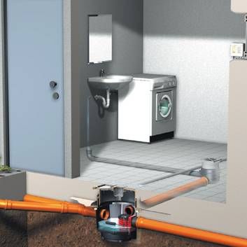金属製排水口 - PUMPFIX S - KESSEL - シャワー用 / 円形